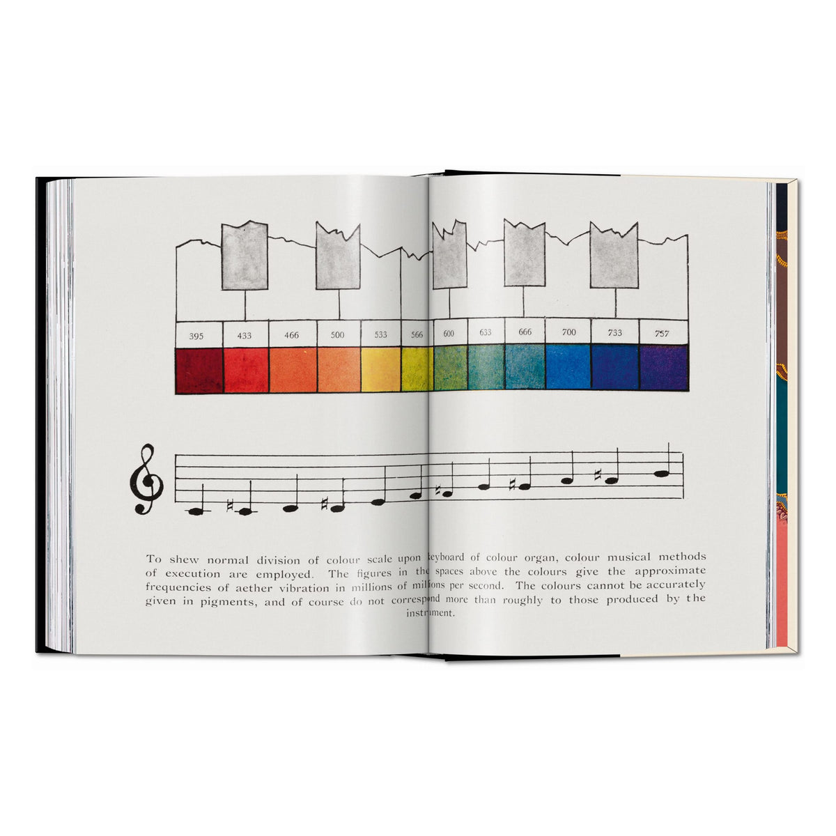 The Book of Colour Concepts. 45th Ed. (German, French, English)