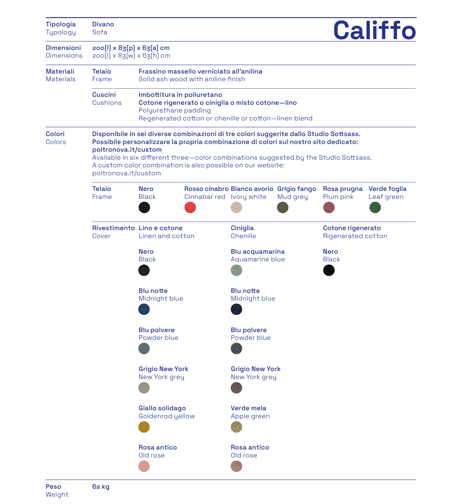 Califfo Sofa