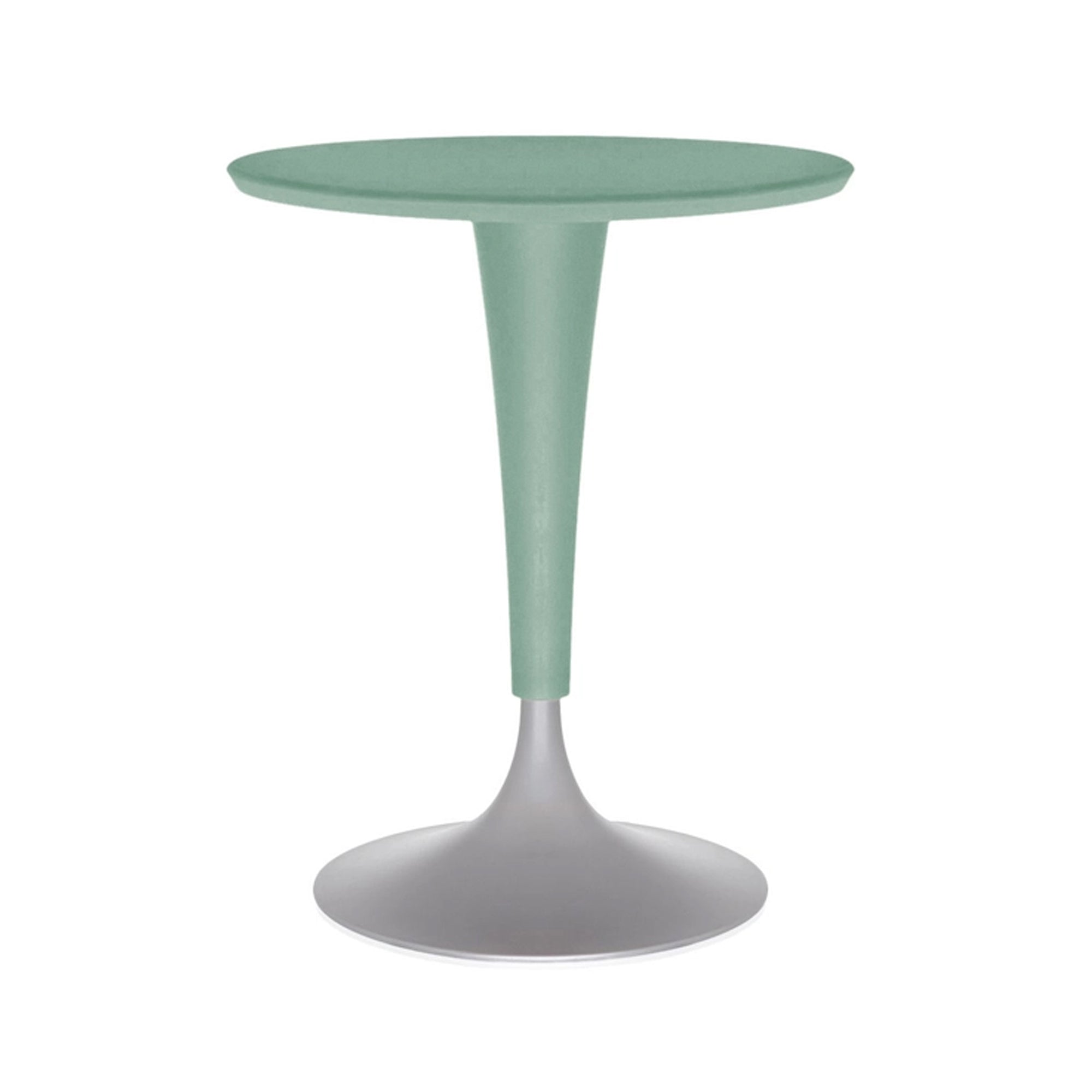 Dr. NA Table