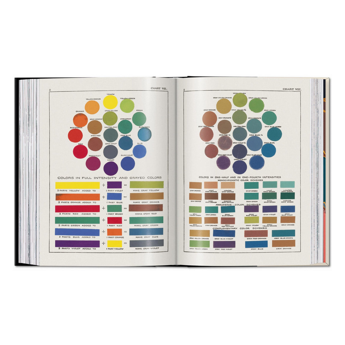 The Book of Colour Concepts. 45th Ed. (German, French, English)