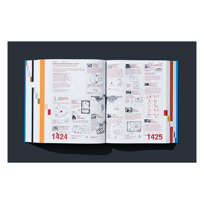 Koolhaas. Elements of Architecture (English)