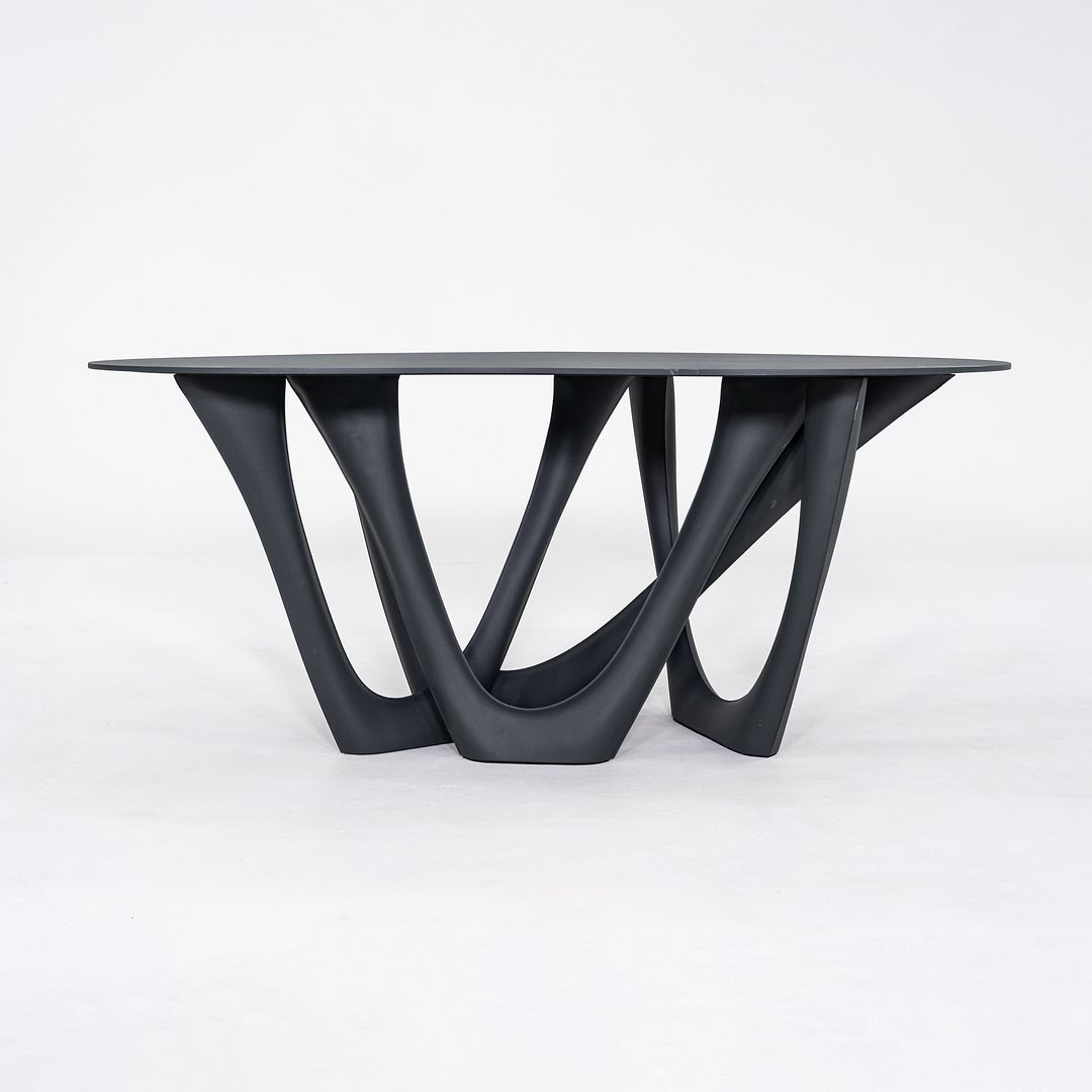 G-Table