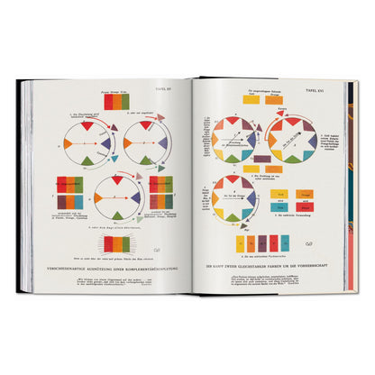 The Book of Colour Concepts. 45th Ed. (German, French, English)