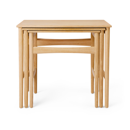 CH004 Nesting Tables