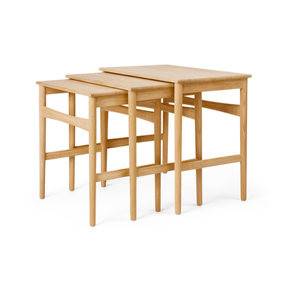 CH004 Nesting Tables