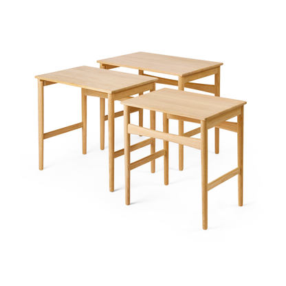 CH004 Nesting Tables