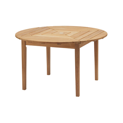 Drachmann Table