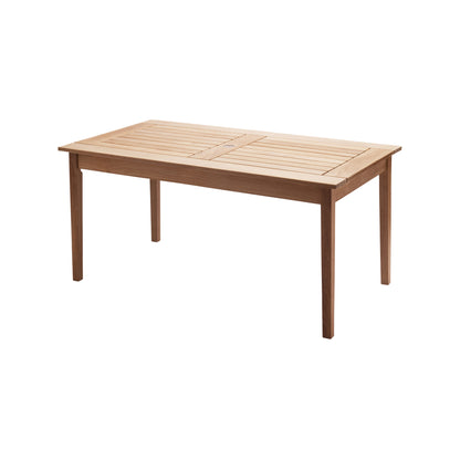 Drachmann Table