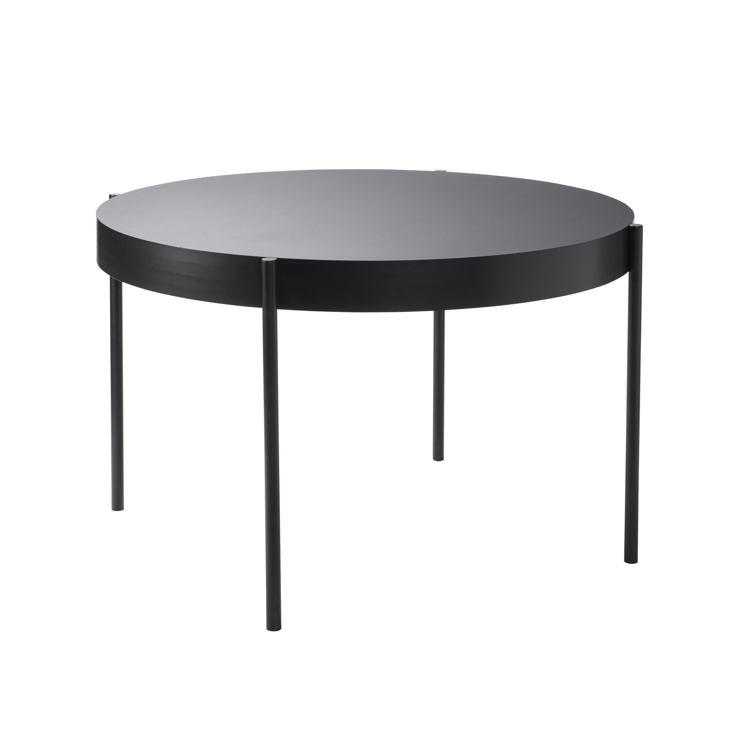 Series 430 Table