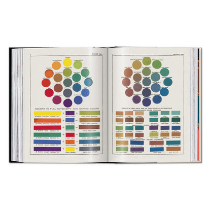 The Book of Colour Concepts. 45th Ed. (German, French, English)