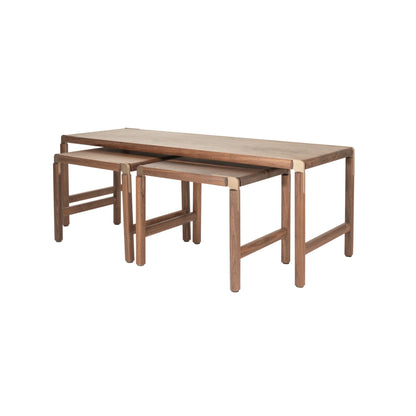 Nesting Tables