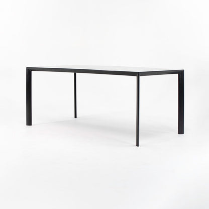 RAM Table