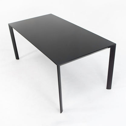 RAM Table