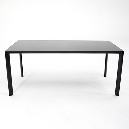 RAM Table